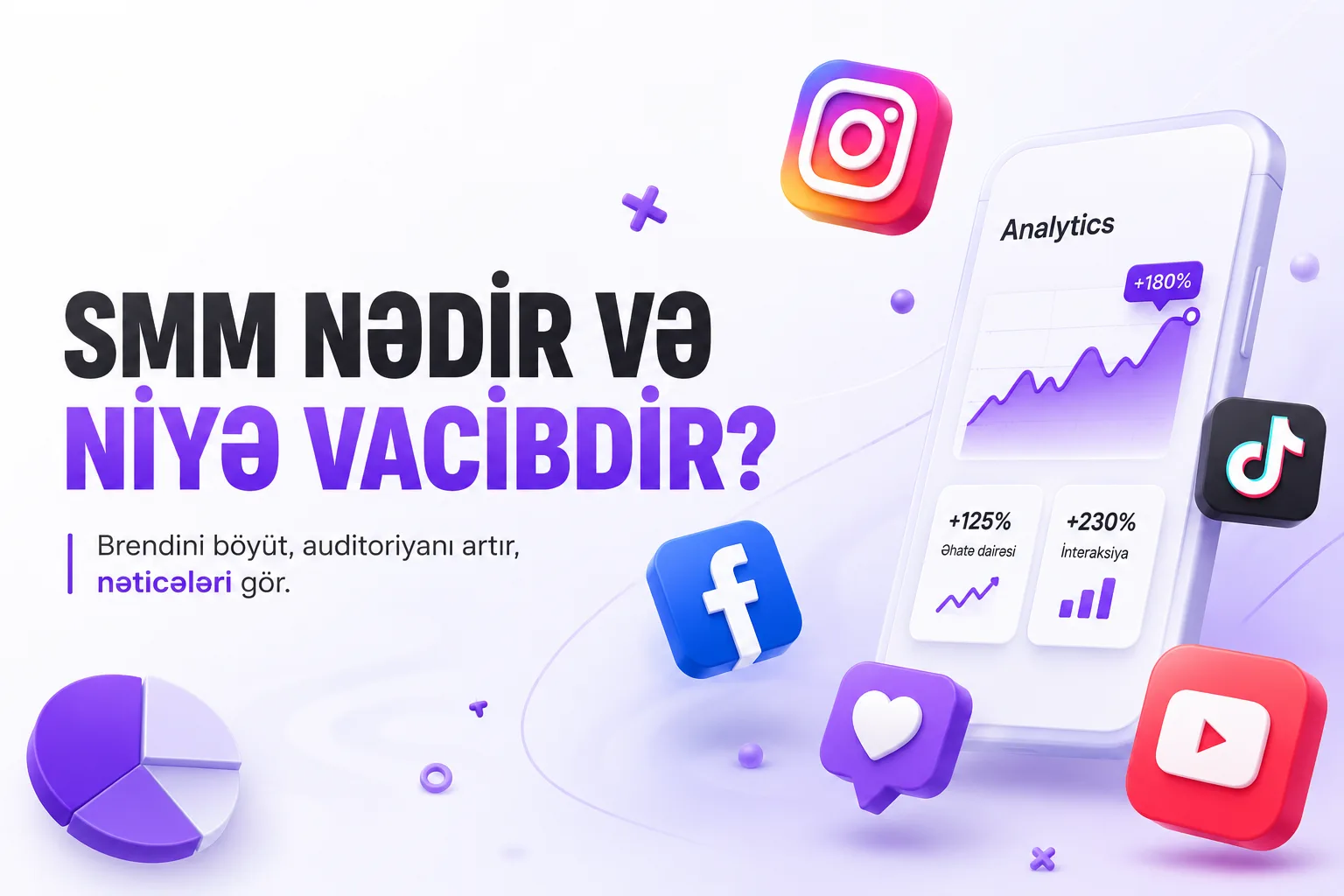 SMM-ə Giriş: Sosial Media Marketinqi Nədir və Hardan Başlamaq lazımdır?